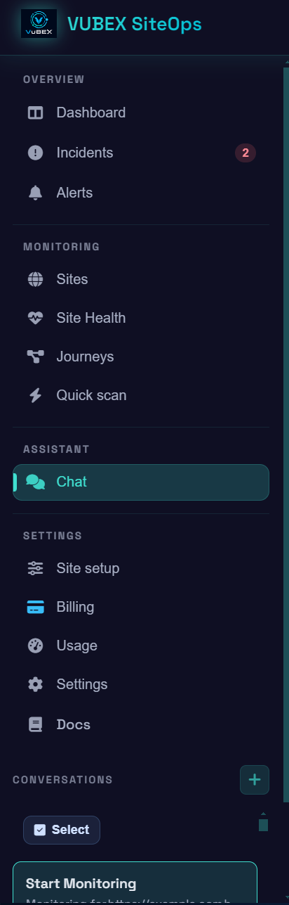 The SiteOps sidebar